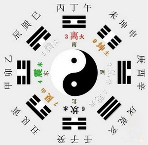 八字十神：伤官是什么意思