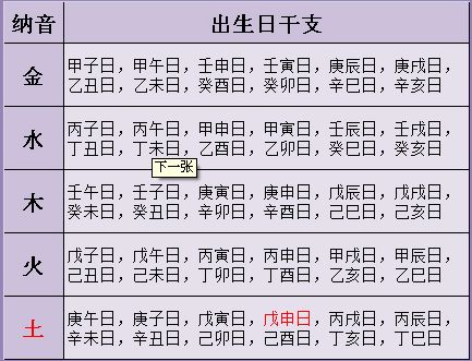 八字带桃花的女人