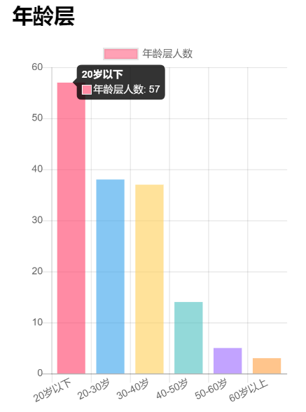 江西同名同姓查询网址-江西新生儿重名查询